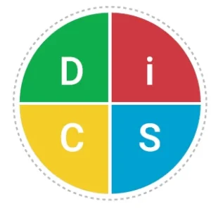 Everything DiSC on Catalyst